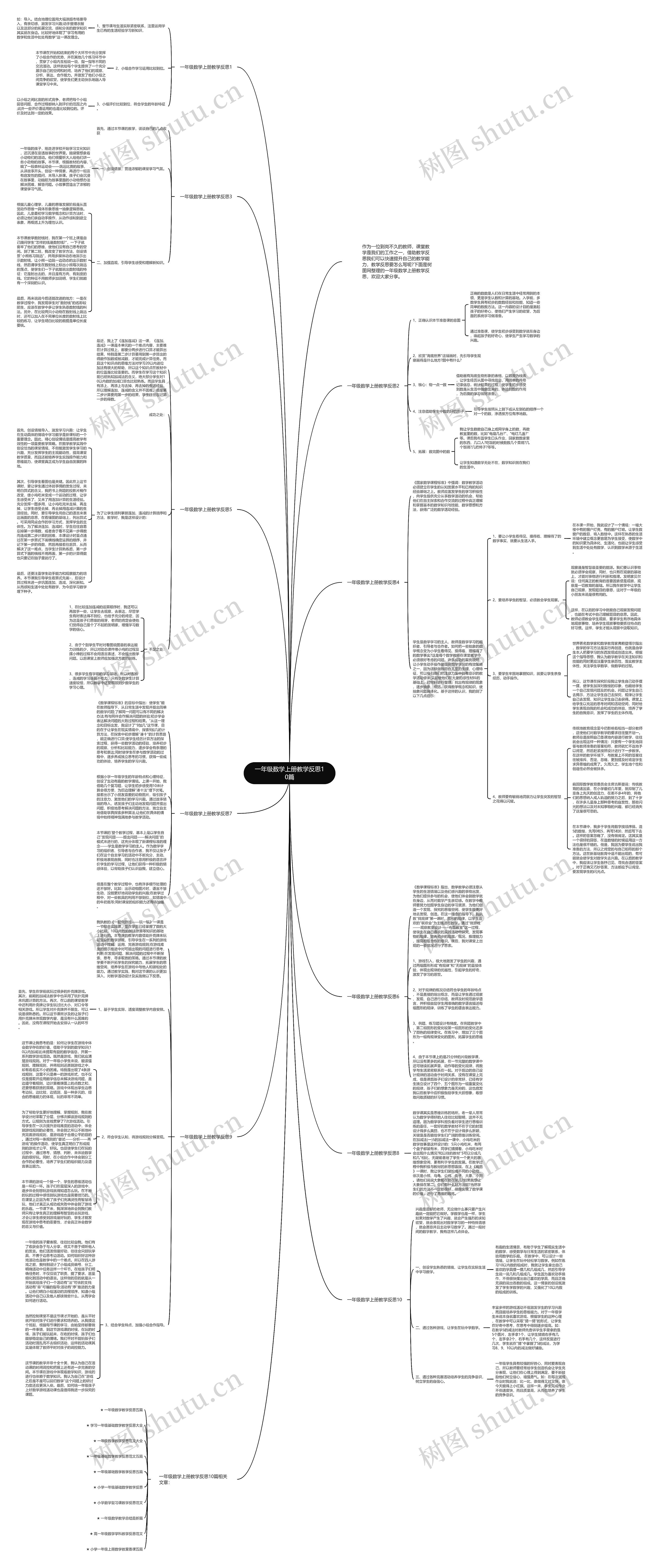 一年级数学上册教学反思10篇