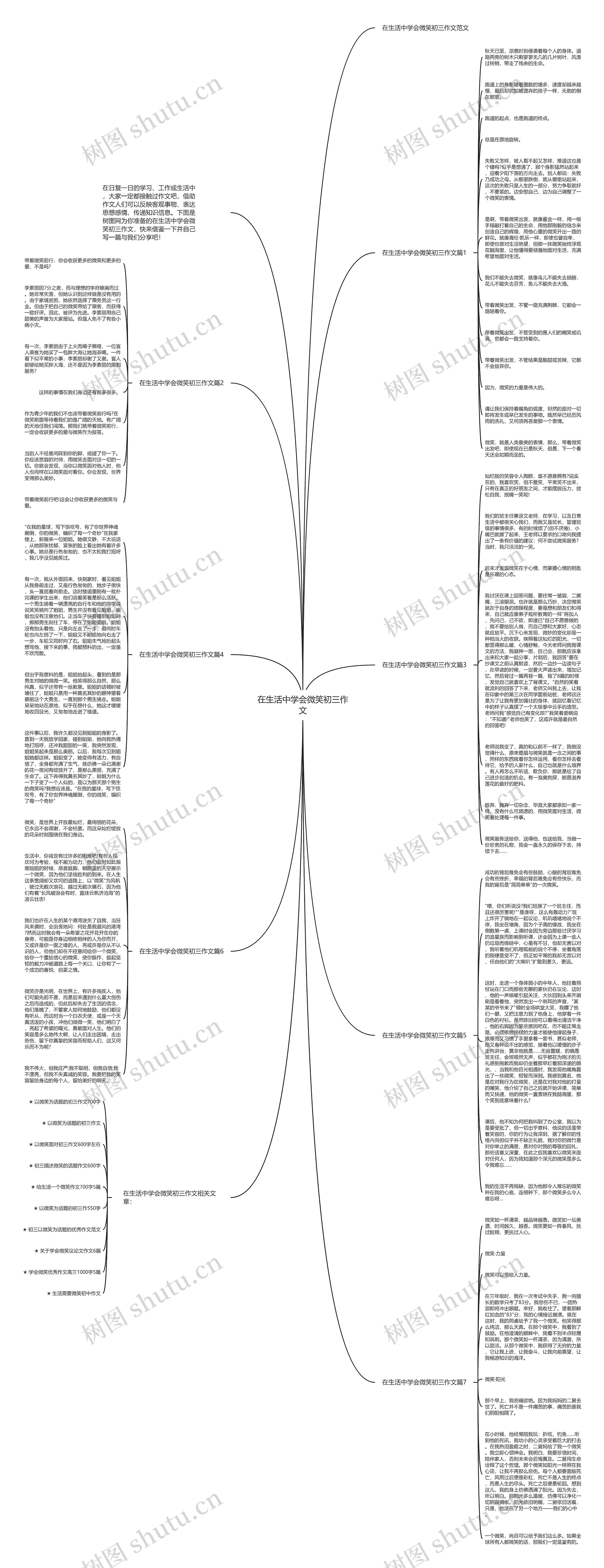 在生活中学会微笑初三作文思维导图