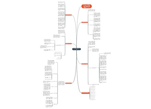 数学教学期末工作任务总结思维导图