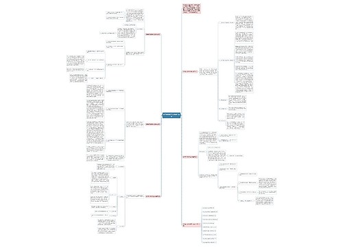 数学教材教学反思总结范文