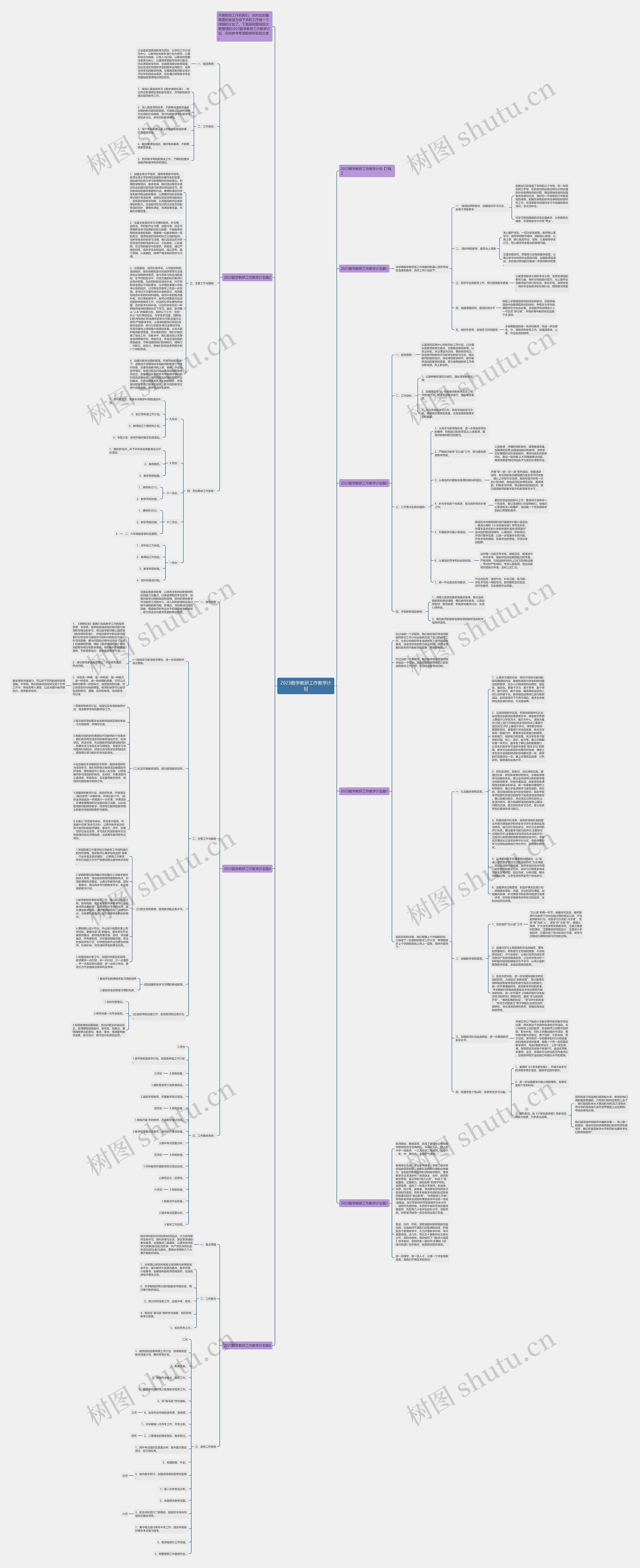 2023数学教研工作教学计划 2023数学教研工作教学计划