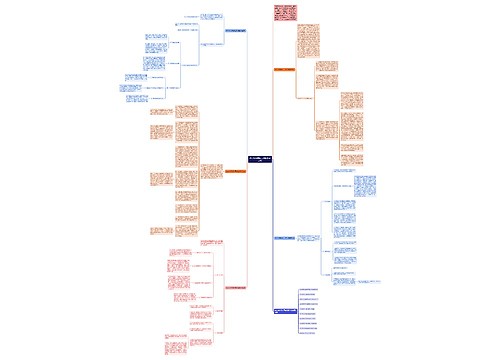 2021秋学期初三政治教学总结