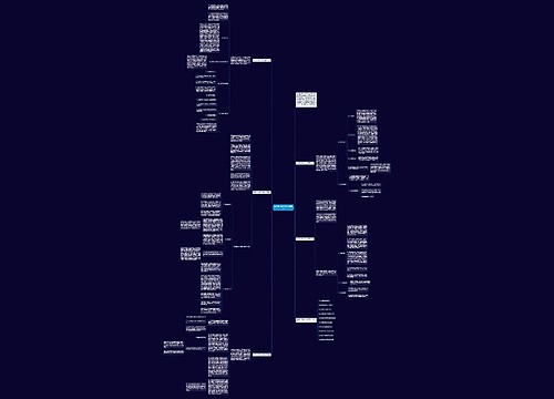 数学初一教学工作总结范文思维导图