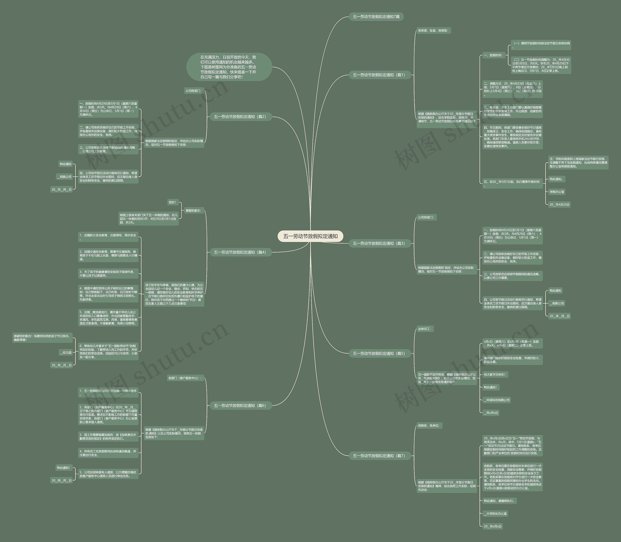 五一劳动节放假拟定通知思维导图