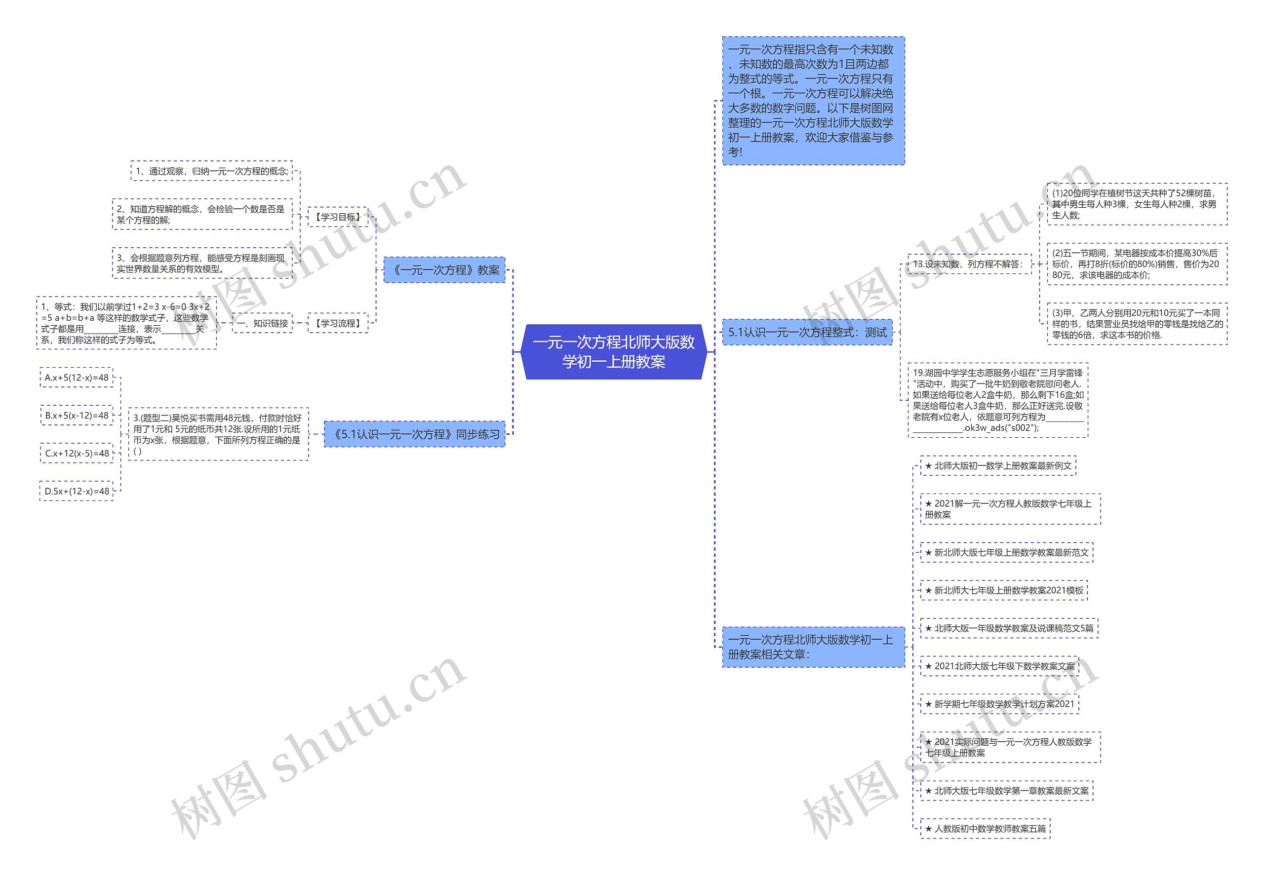 一元一次方程北师大版数学初一上册教案思维导图