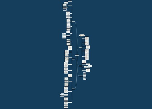 有关高中数学教学反思 有关高中数学教学反思