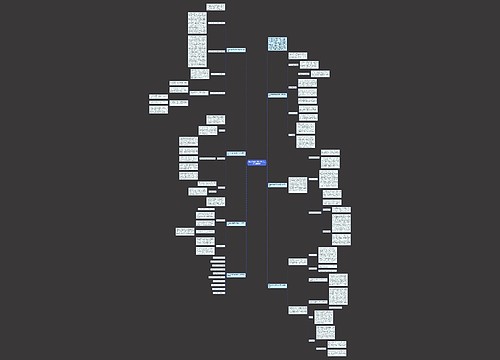 职业学校数学期末教学工作总结模板 职业学校数学期末教学工作总结模板