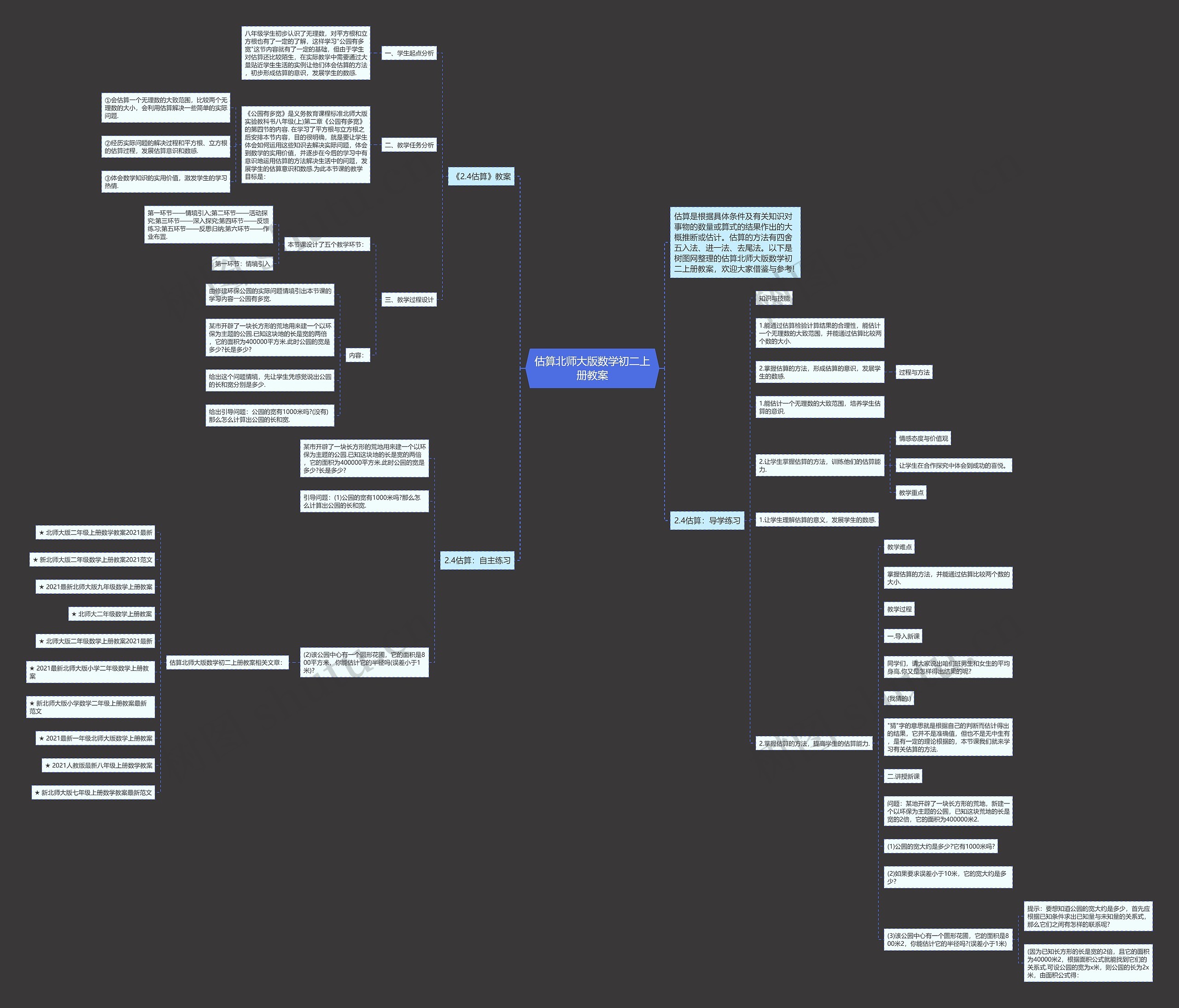 估算北师大版数学初二上册教案思维导图