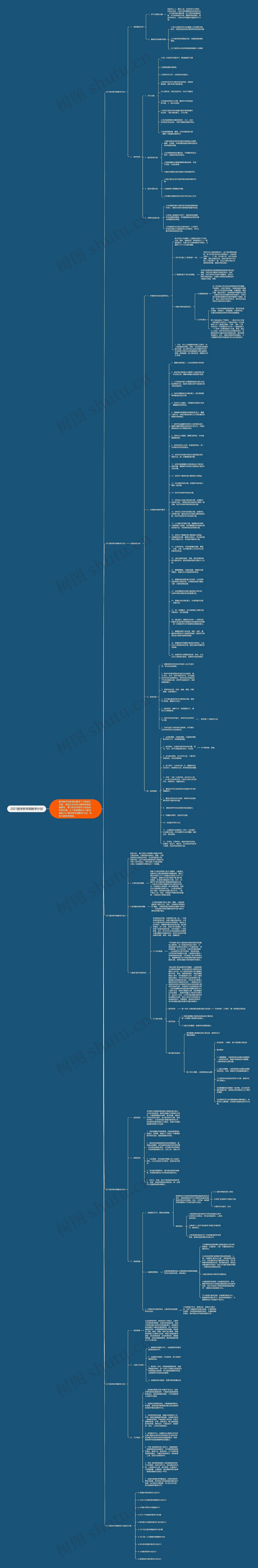 2021数学新学期教学计划思维导图