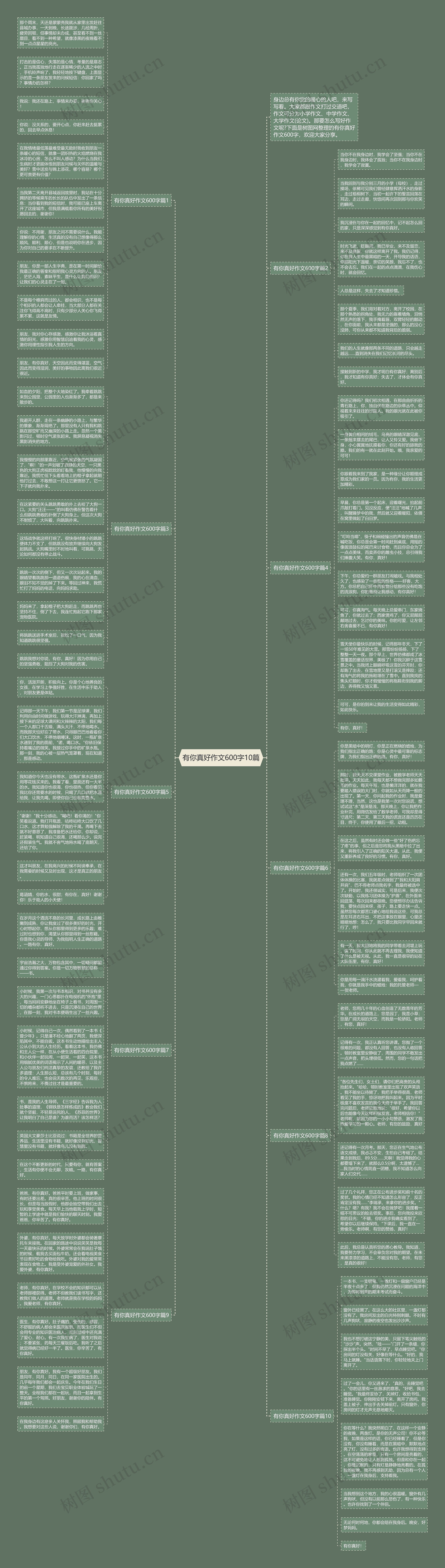 有你真好作文600字10篇思维导图