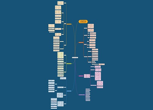 数学老师教学发展计划 数学老师教学发展计划
