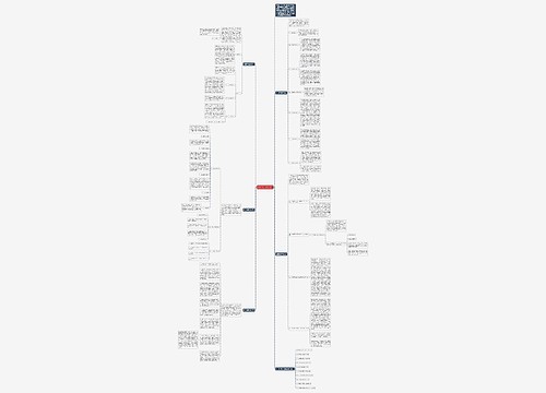 初三数学教学总结5篇 初三数学教学总结5篇