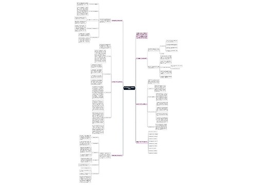 数学课堂教学工作总结通用模板 数学课堂教学工作总结通用模板