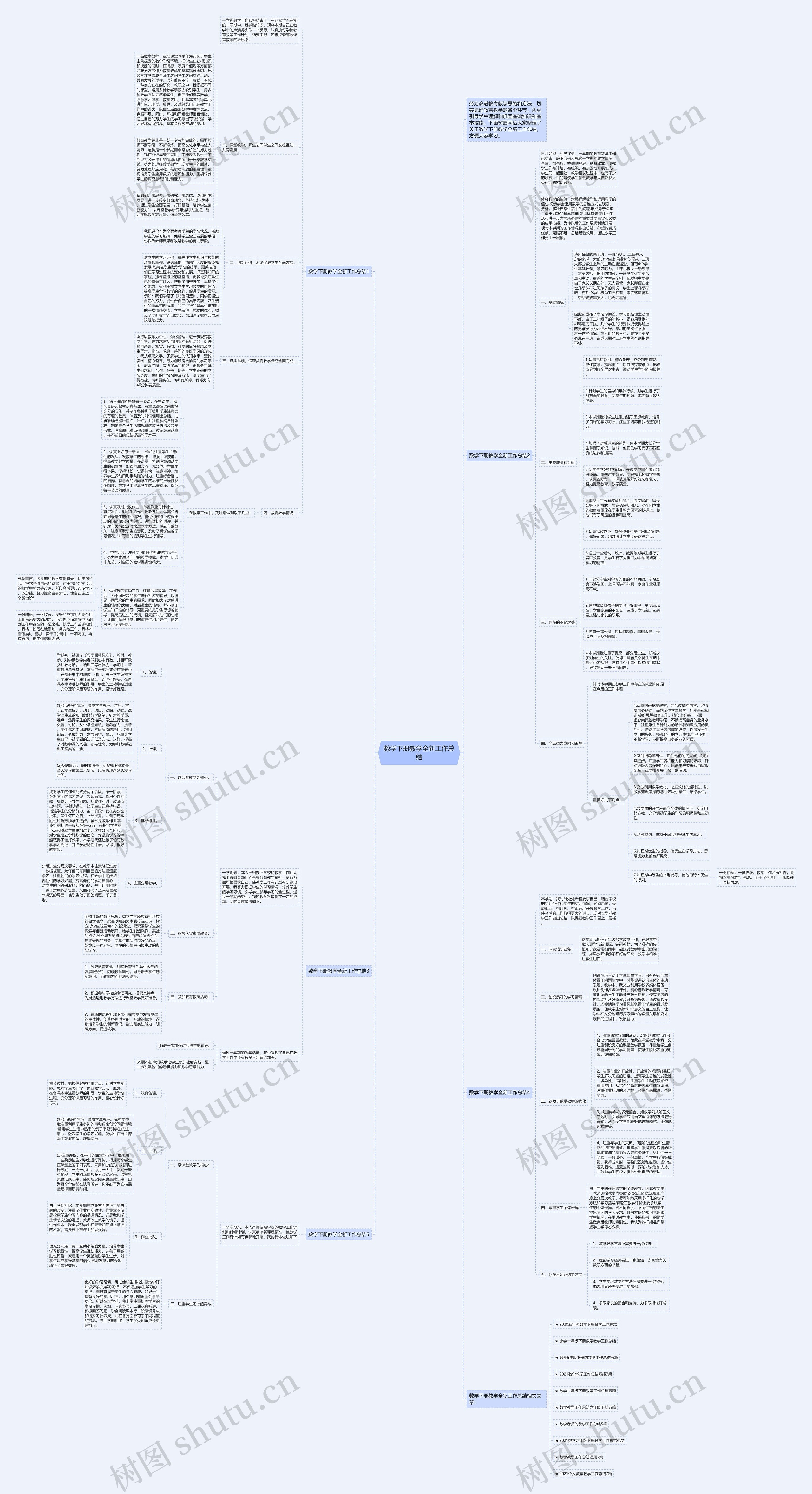 数学下册教学全新工作总结 数学下册教学全新工作总结
