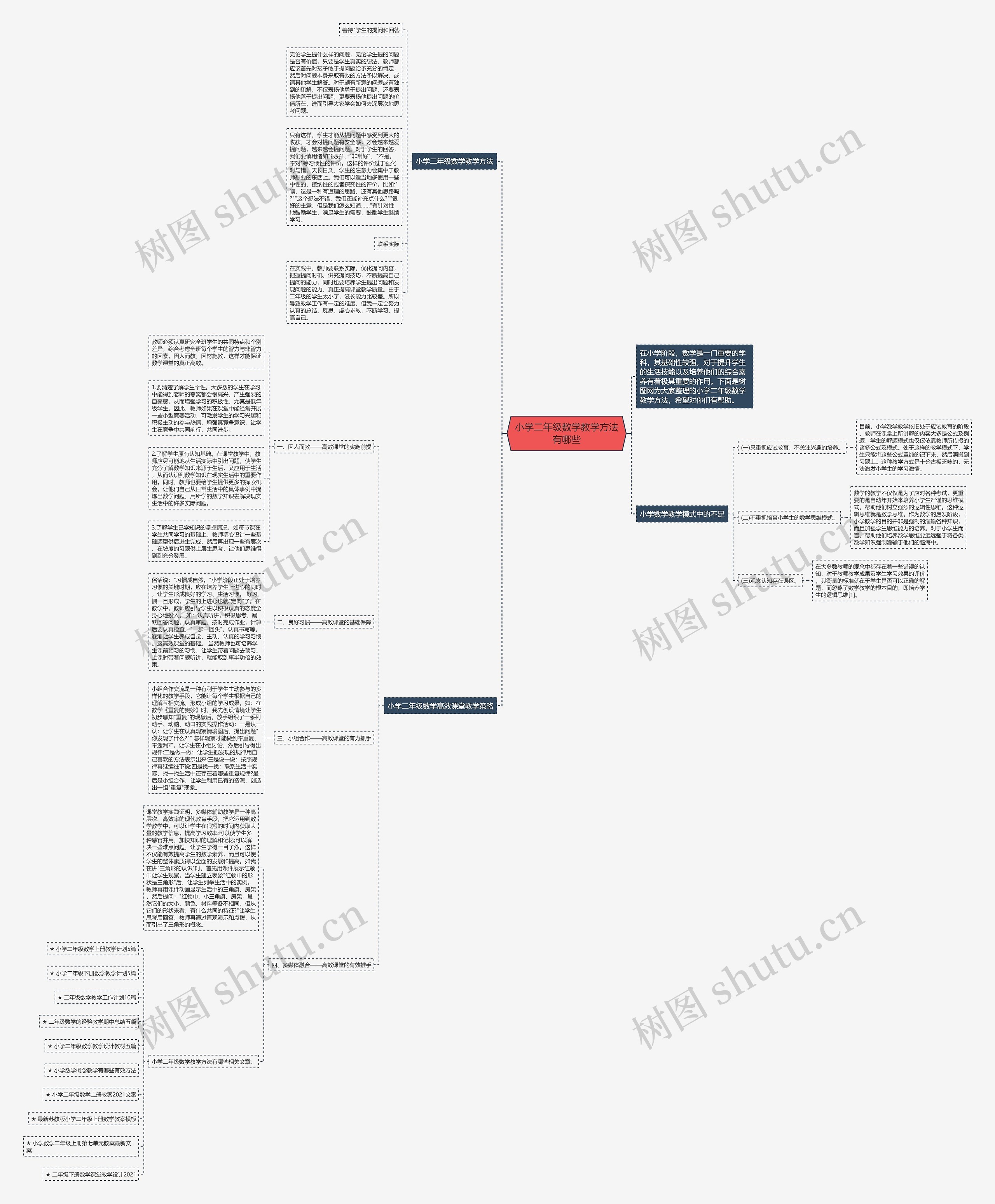 小学二年级数学教学方法有哪些 小学二年级数学教学方法有哪些