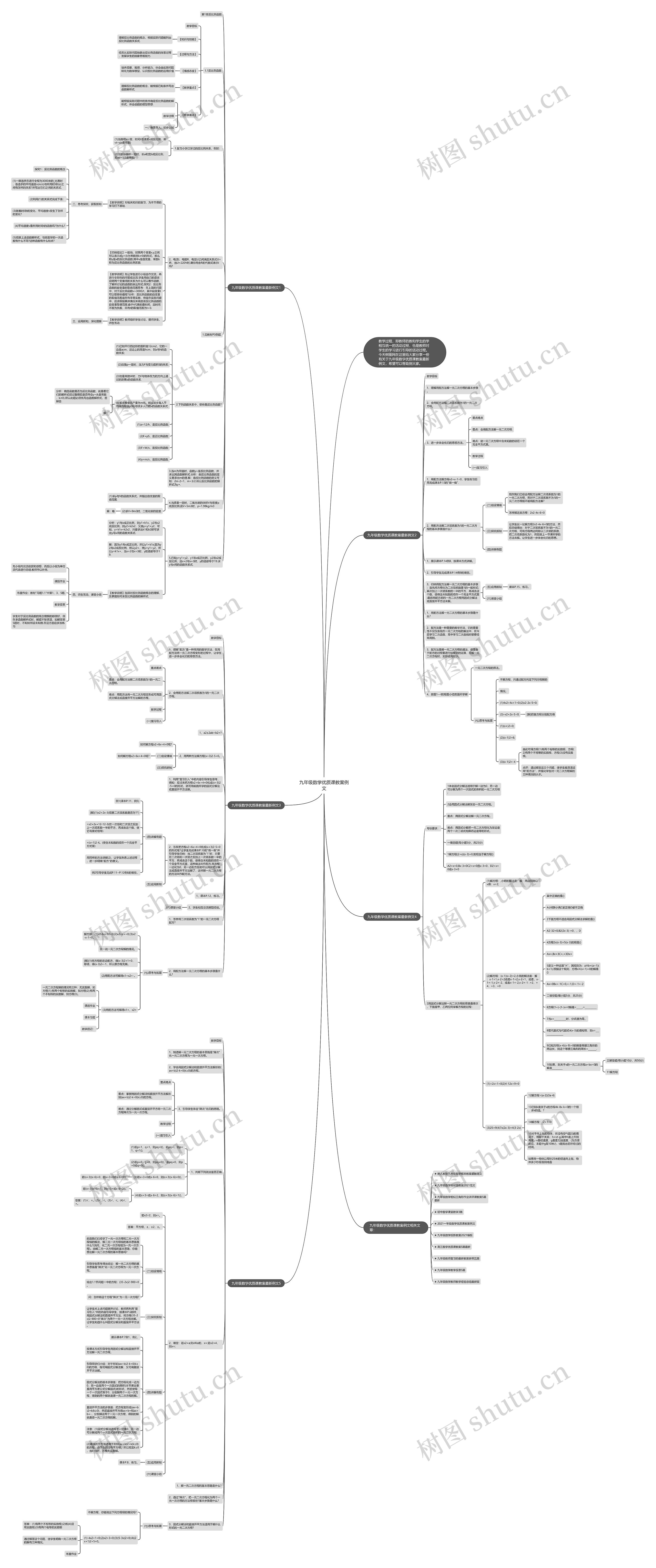 九年级数学优质课教案例文思维导图