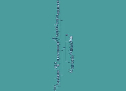 苏教版数学三年级上册教学计划