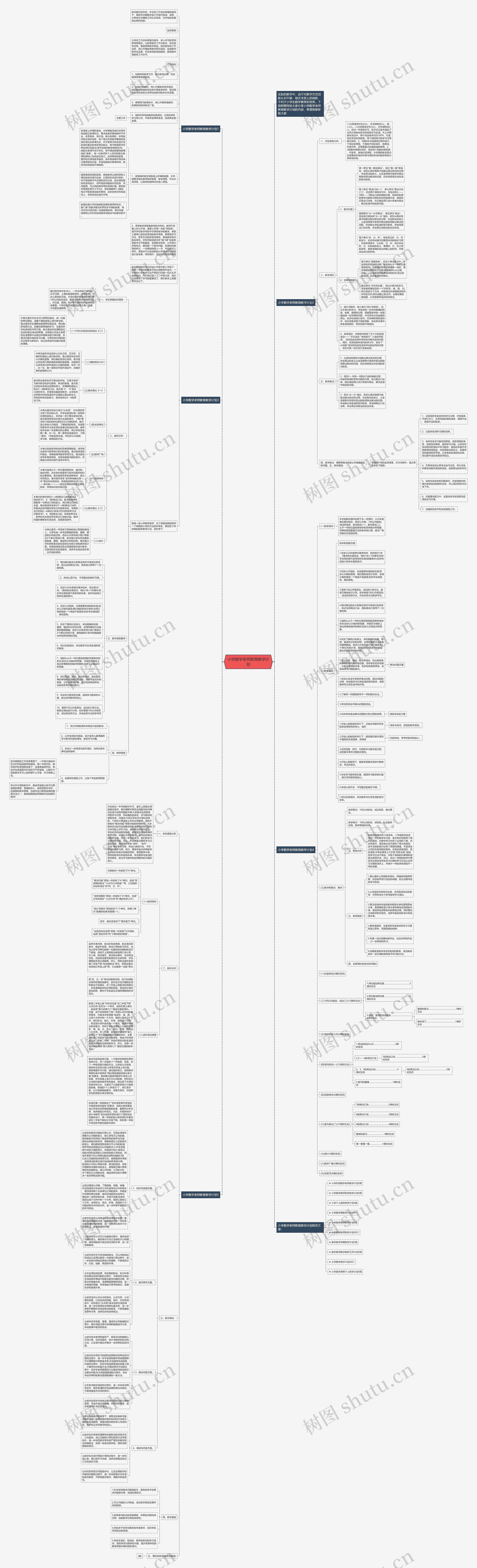 小学数学老师教育教学计划思维导图