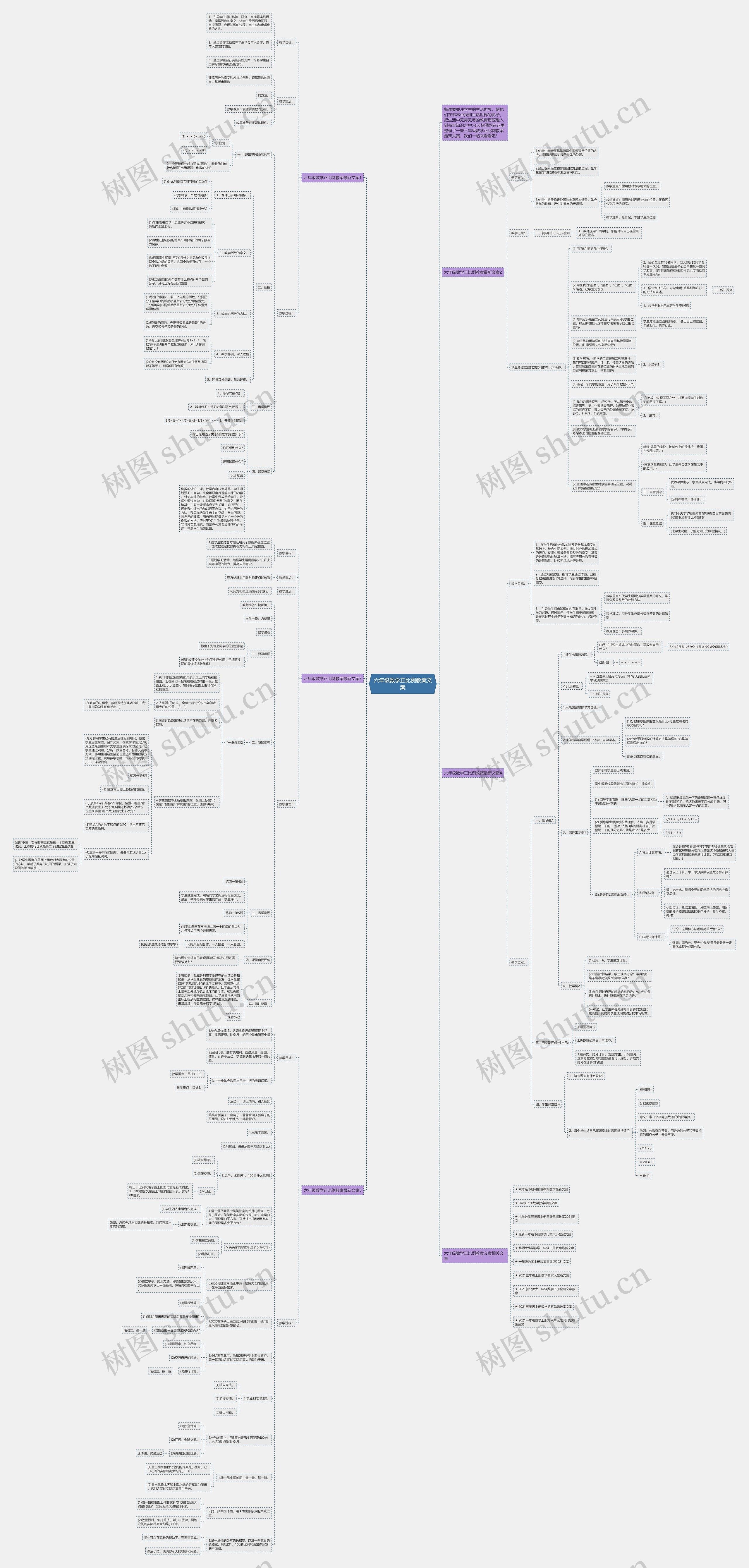 六年级数学正比例教案文案思维导图
