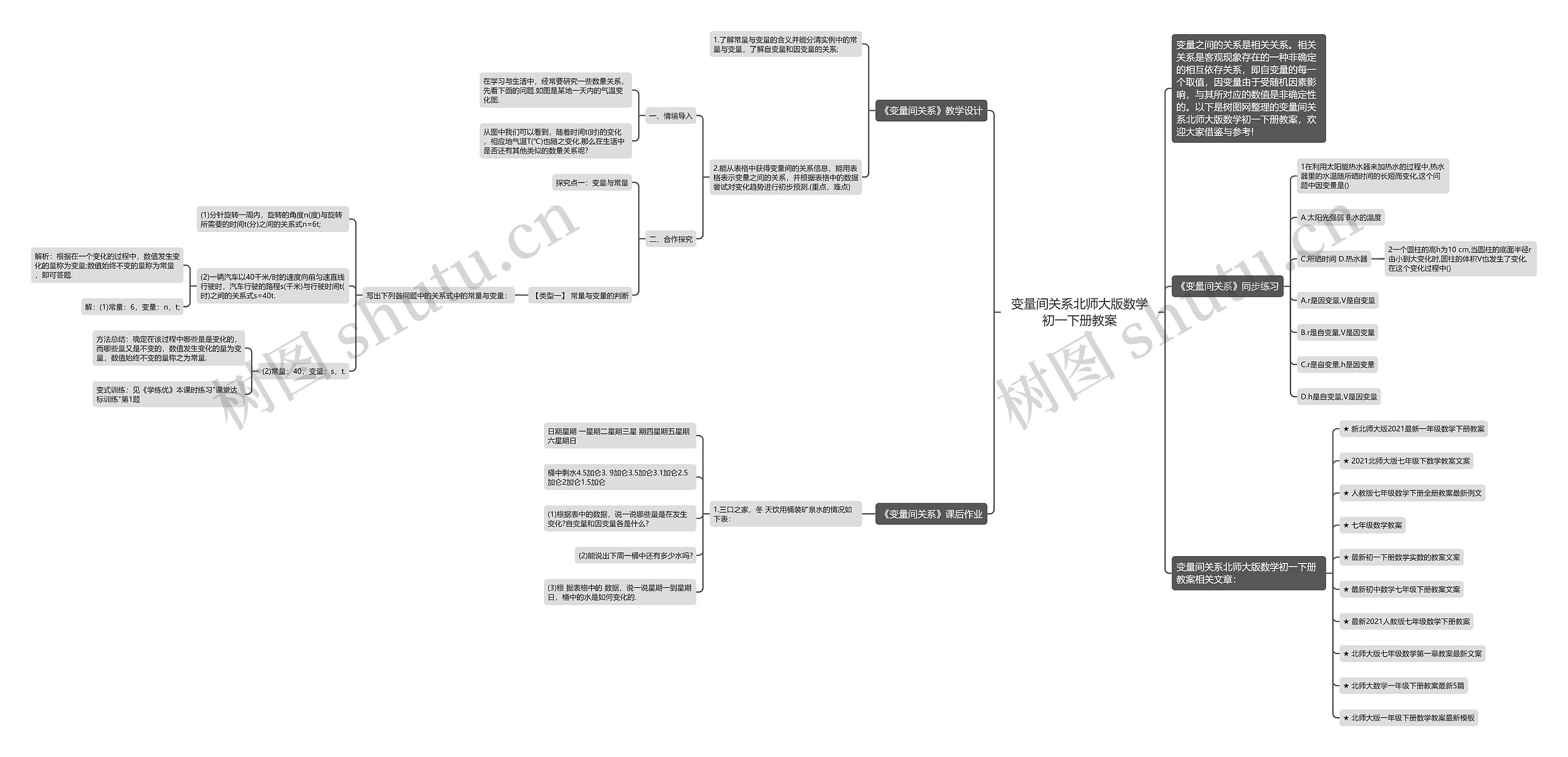 变量间关系北师大版数学初一下册教案