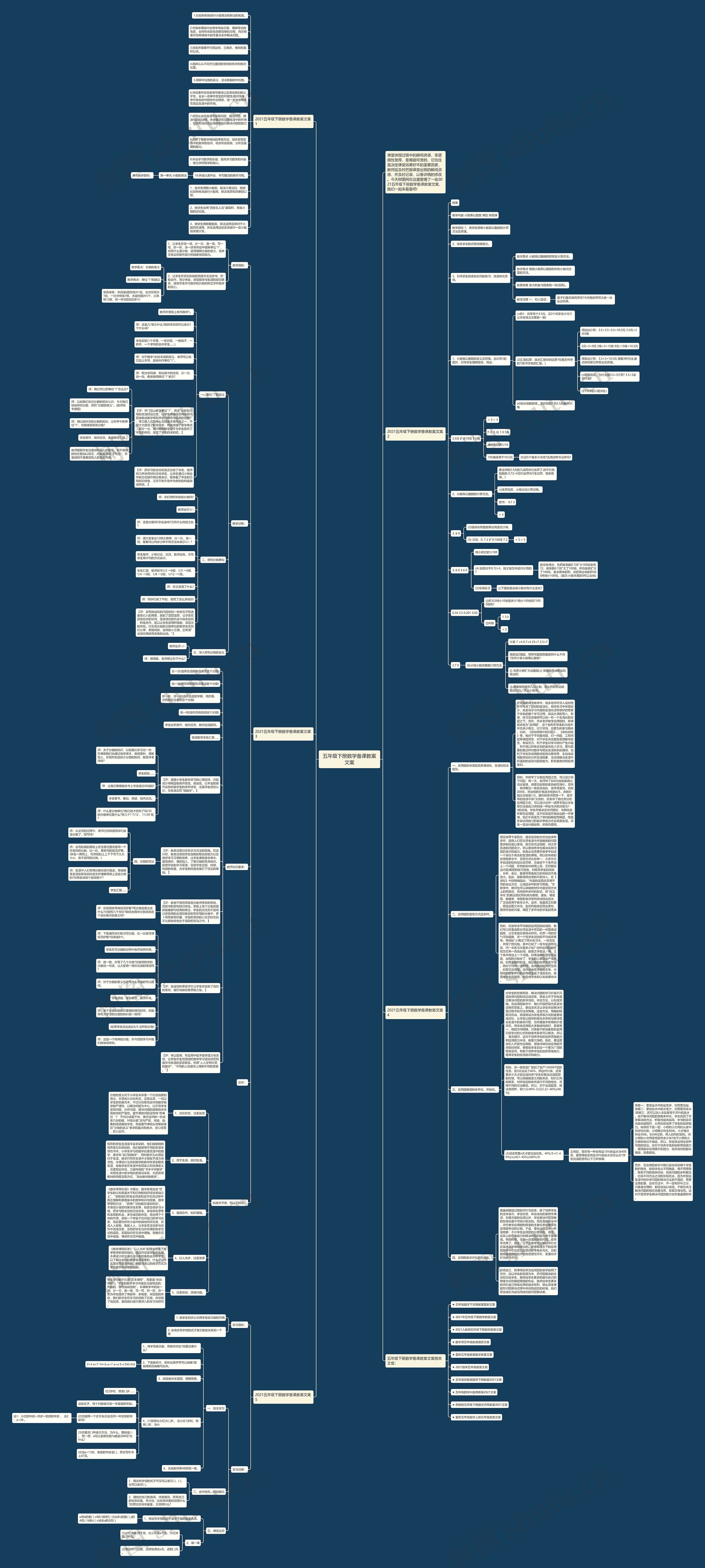 五年级下册数学备课教案文案思维导图