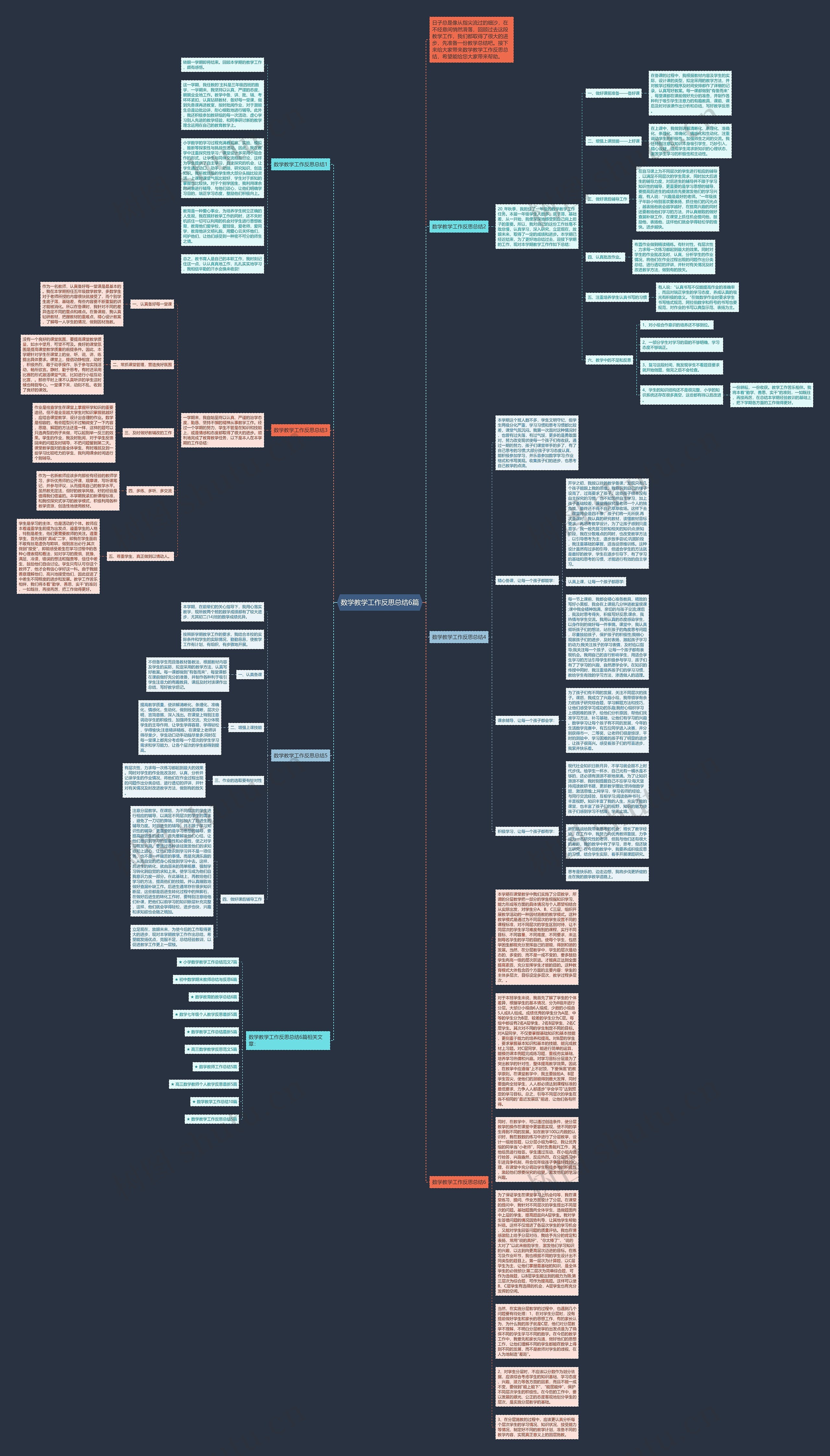 数学教学工作反思总结6篇