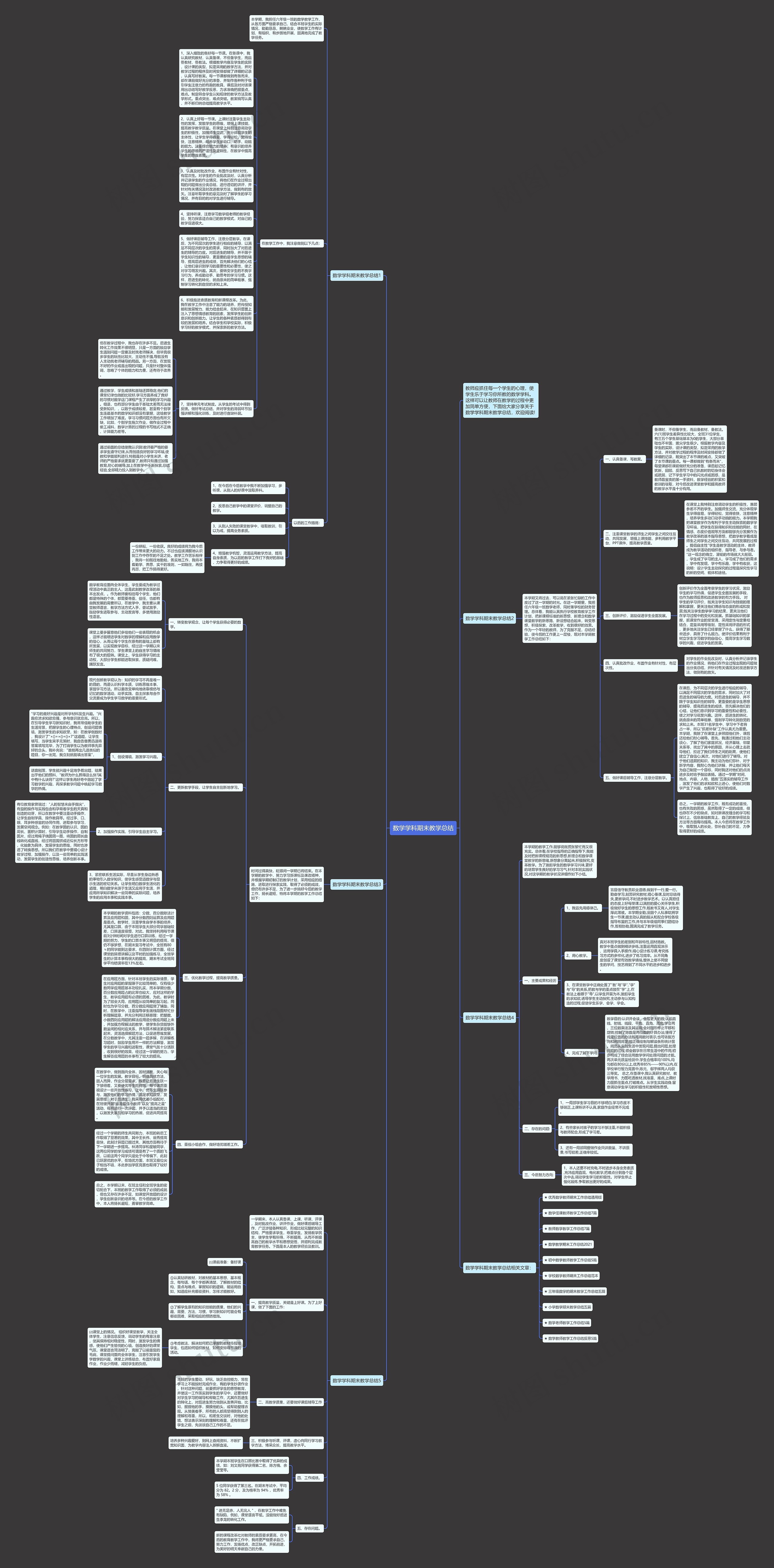 数学学科期末教学总结 数学学科期末教学总结