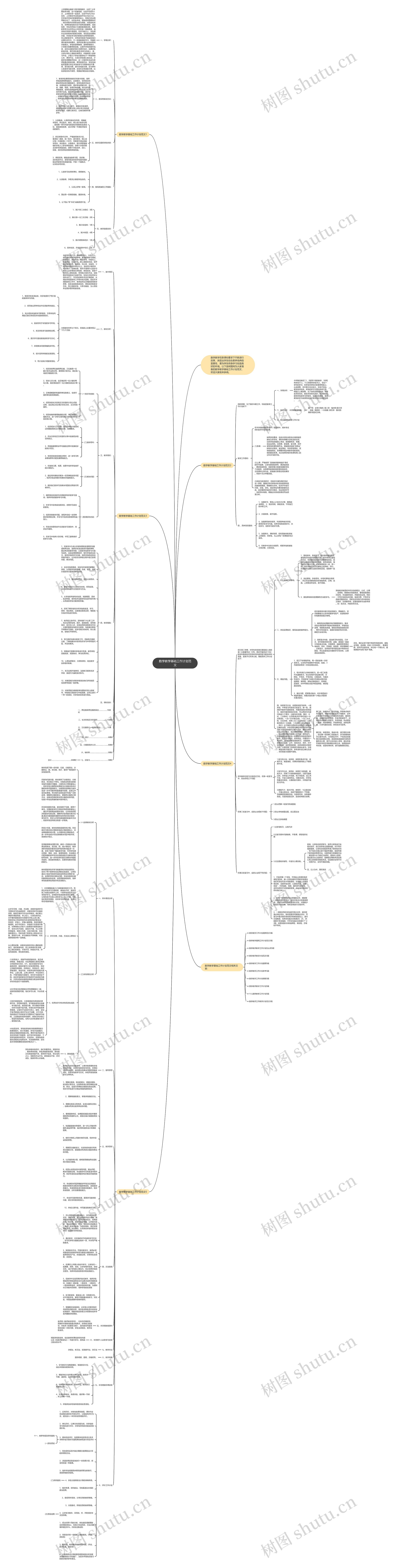 数学教学基础工作计划范文思维导图