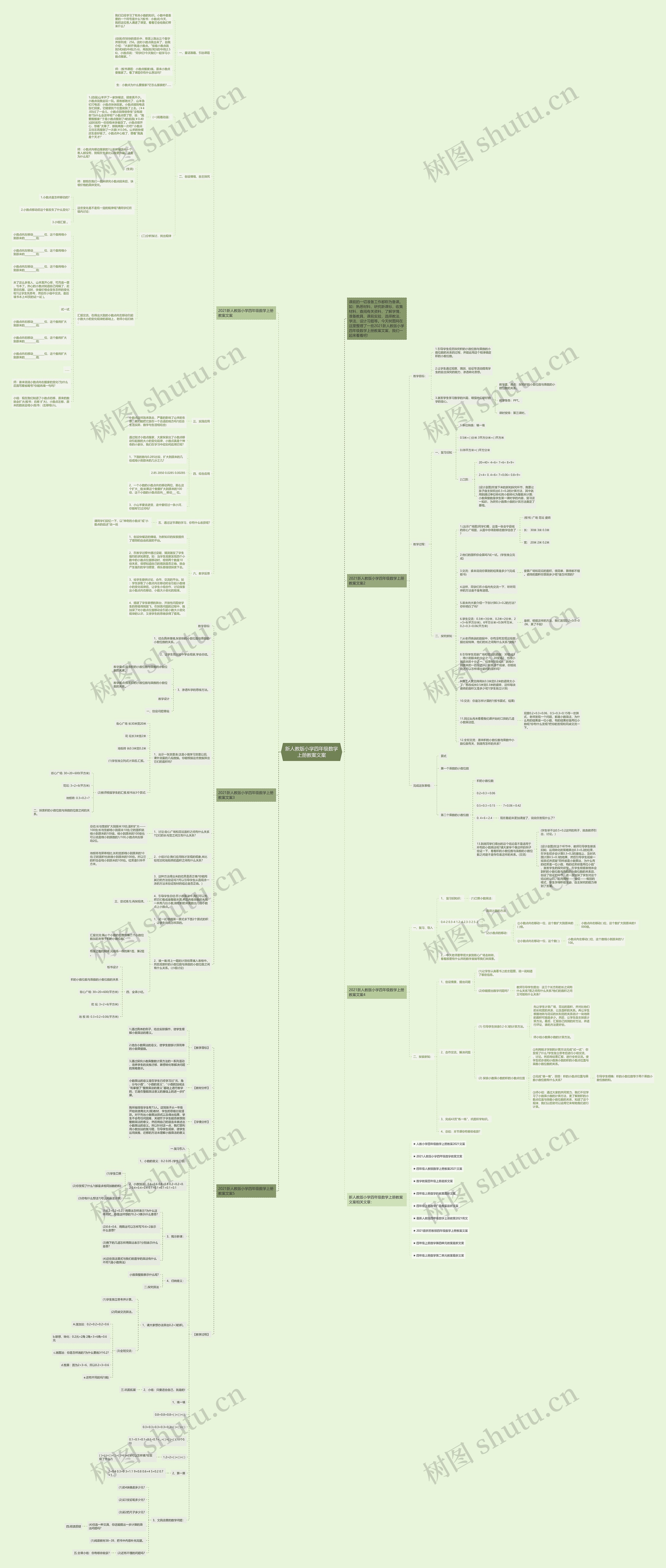 新人教版小学四年级数学上册教案文案思维导图
