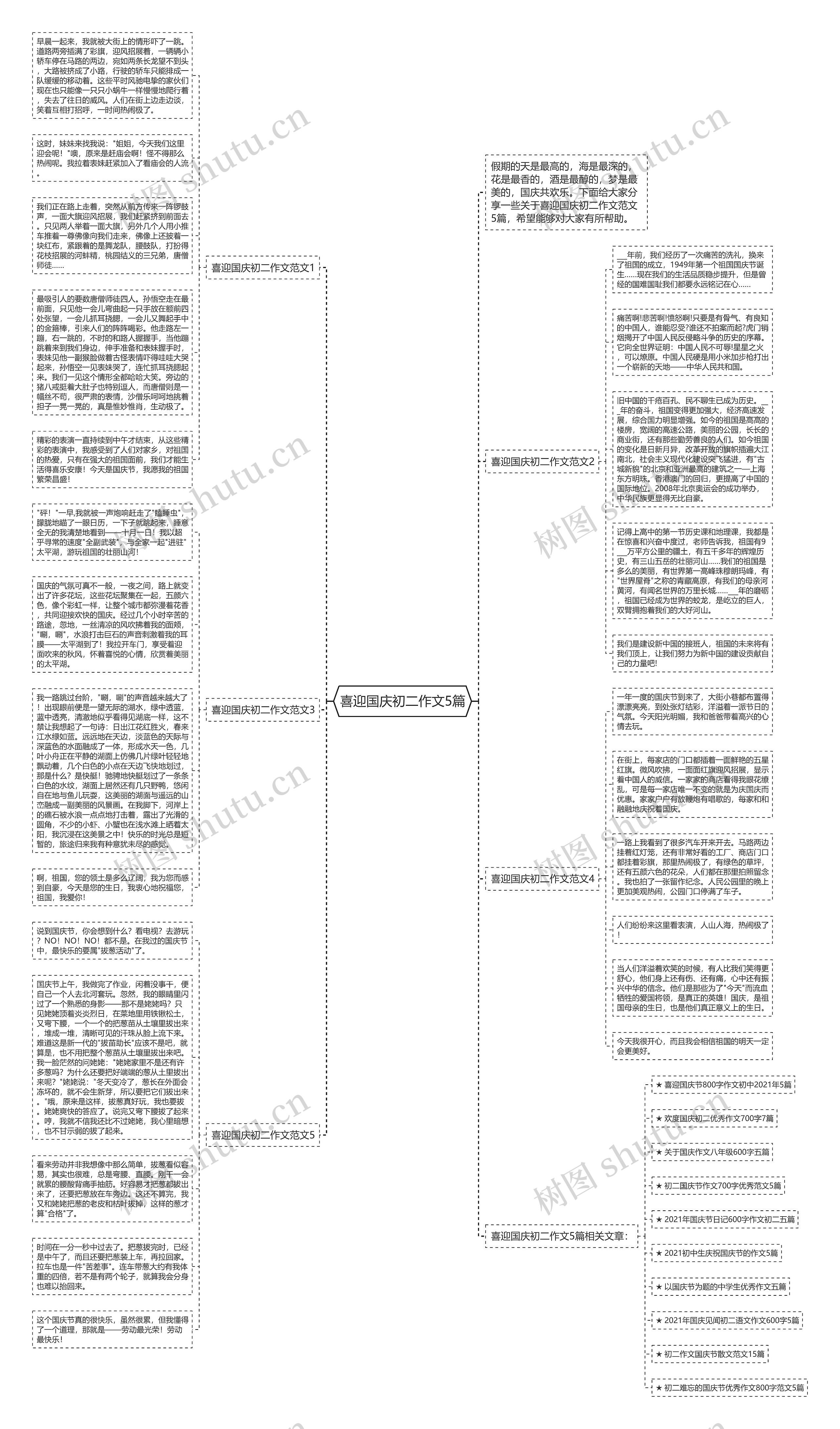 喜迎国庆初二作文5篇