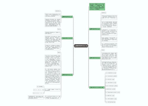 主要数学教学方法大全思维导图