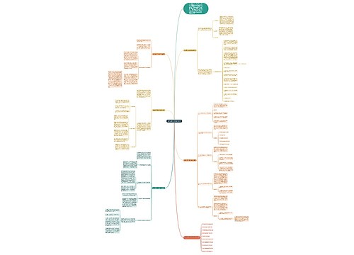 数学老师中学的教学总结 数学老师中学的教学总结