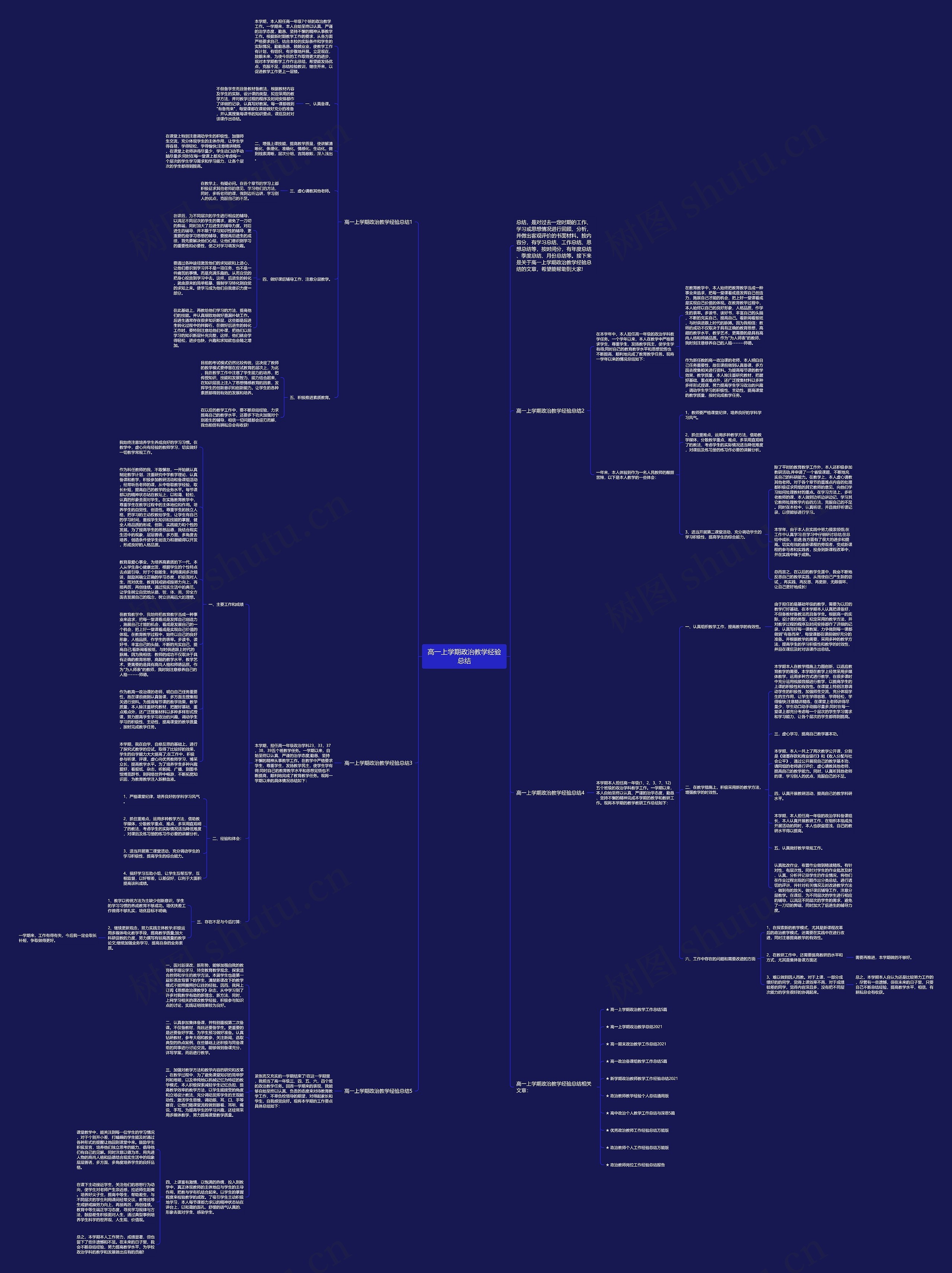 高一上学期政治教学经验总结思维导图