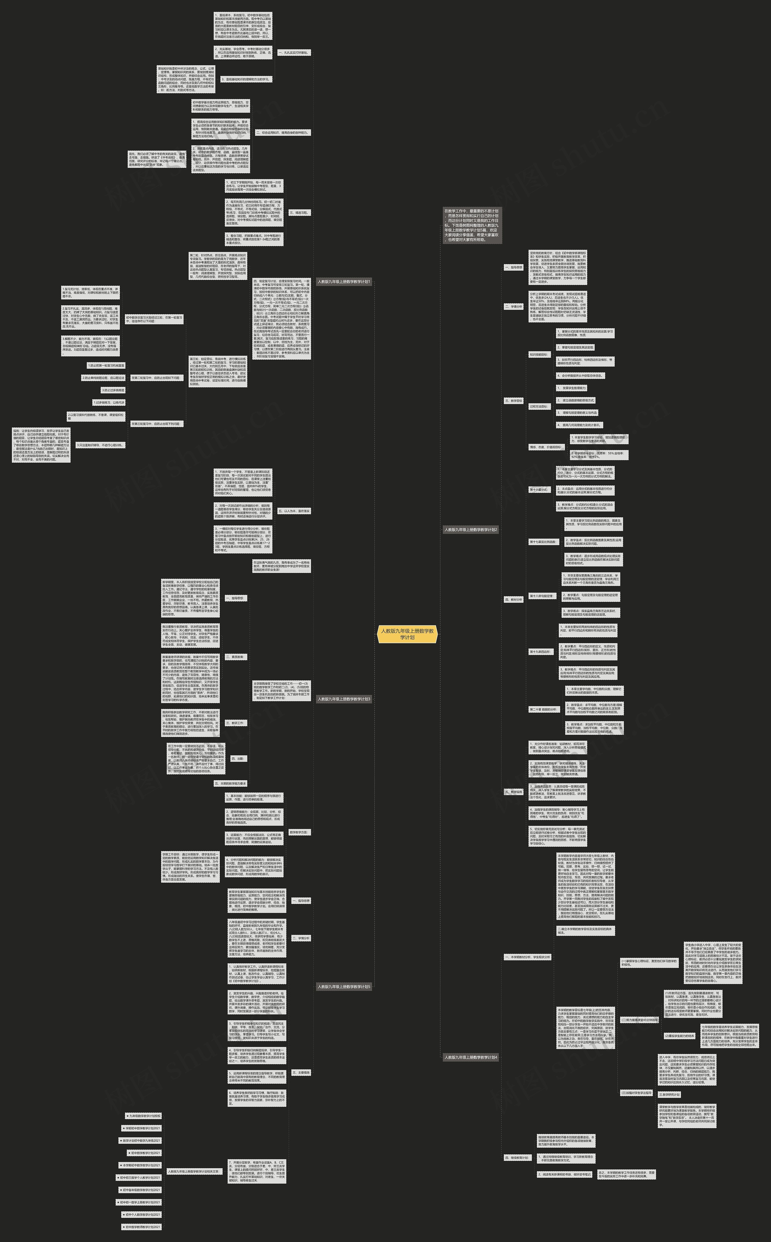 人教版九年级上册数学教学计划思维导图高清图 人教版九年级上册数学教学计划思维导图