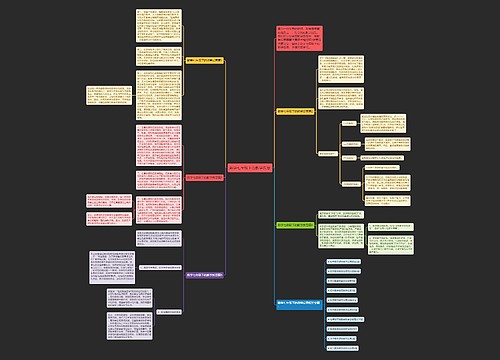数学七年级下的教学反思 数学七年级下的教学反思