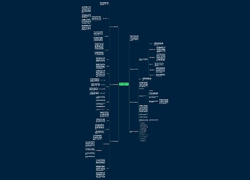 最新九年级下册数学教学总结思维导图