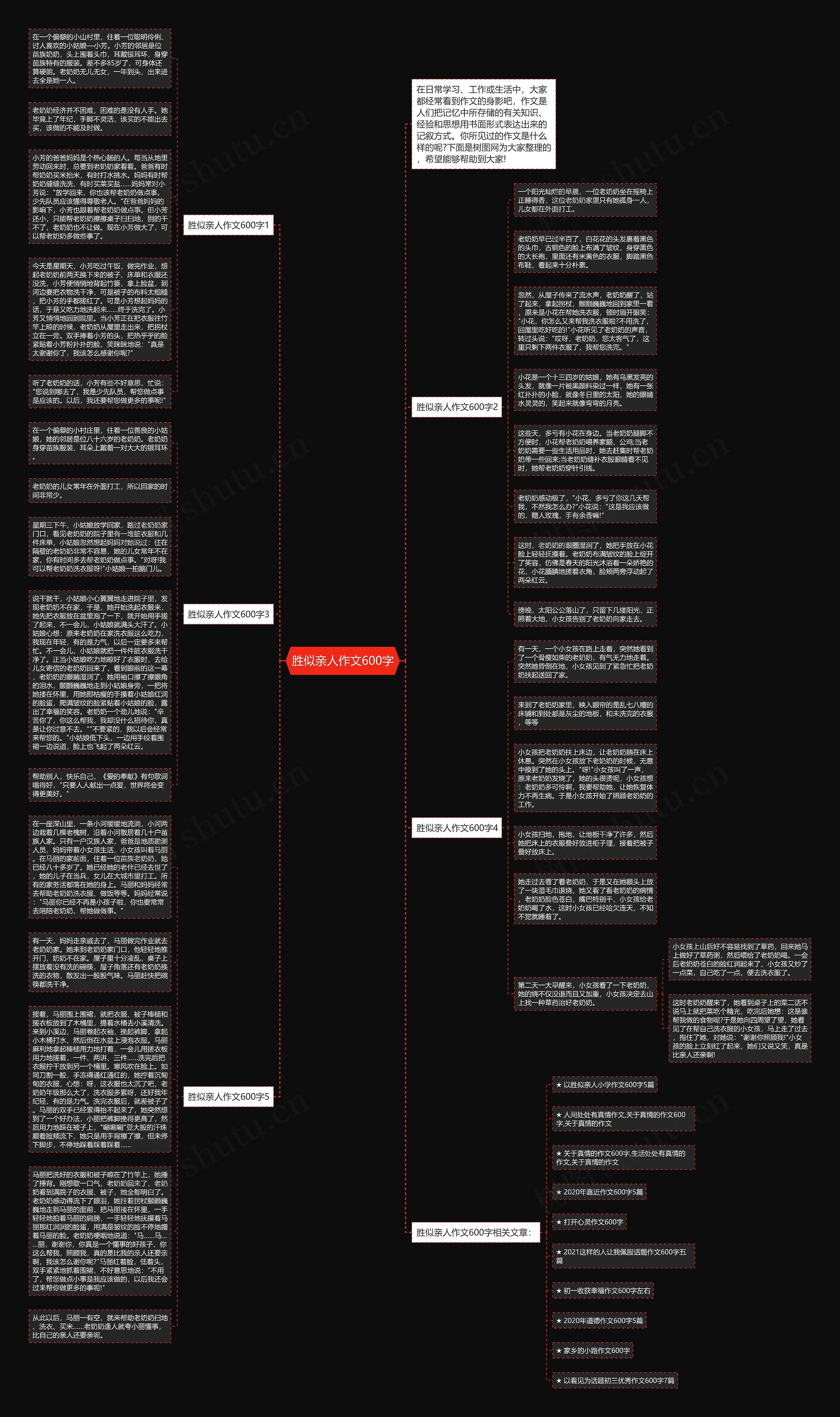胜似亲人作文600字思维导图