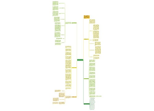 2021数学教学全新感悟总结思维导图