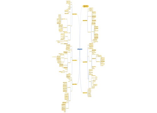 苏教版小学六年级下册数学教案范文 苏教版小学六年级下册数学教案范文