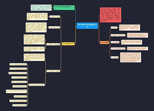 2022中秋节法定假日有几天 2022中秋节法定假日有几天