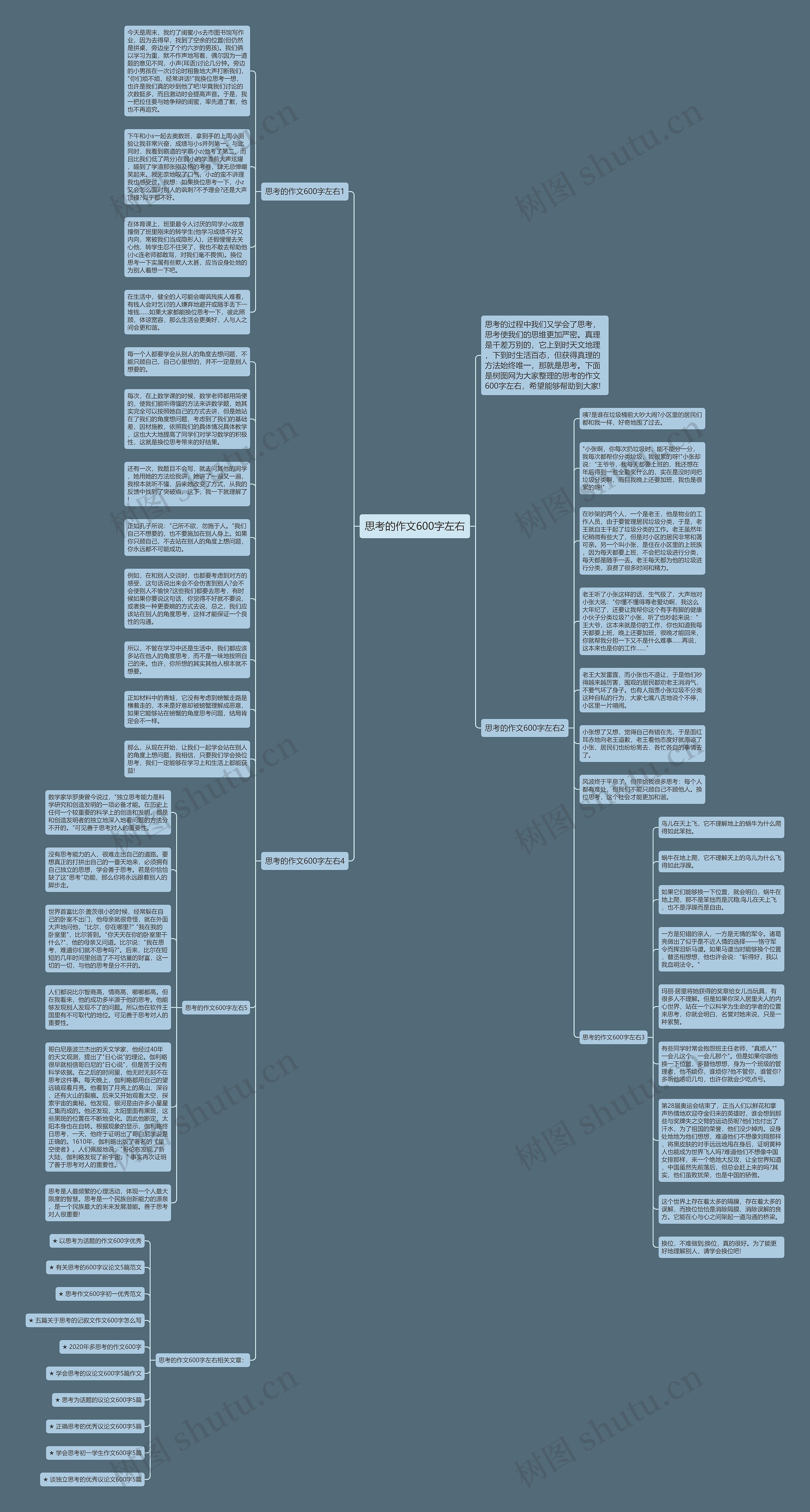 思考的作文600字左右思维导图
