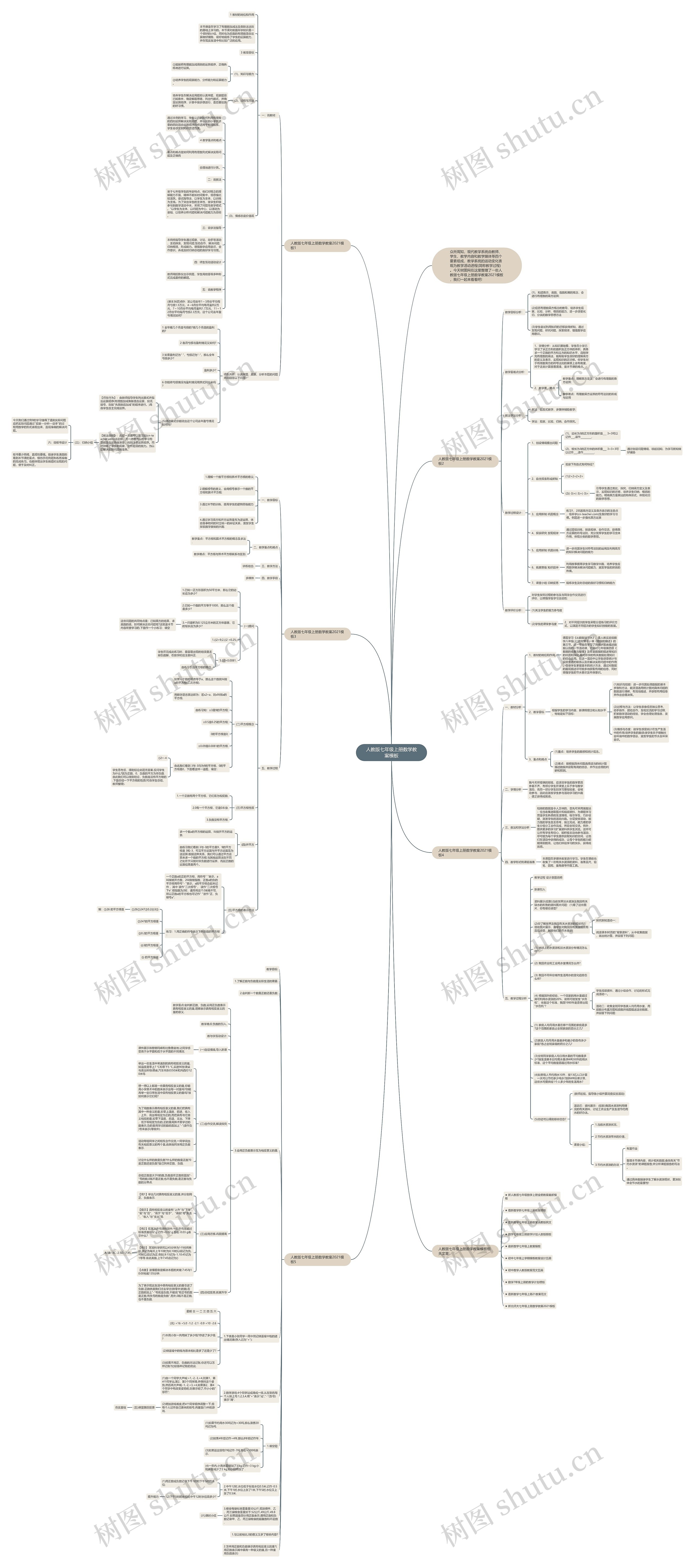 人教版七年级上册数学教案模板 人教版七年级上册数学教案模板