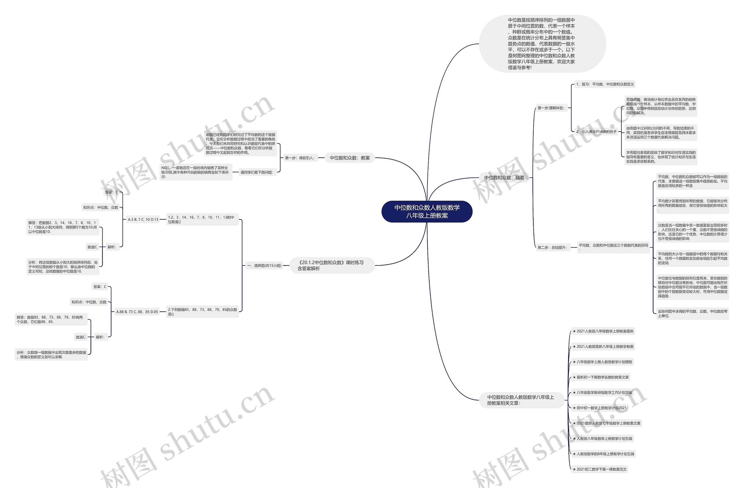 中位数和众数人教版数学八年级上册教案思维导图高清图 中位数和众数人教版数学八年级上册教案思维导图