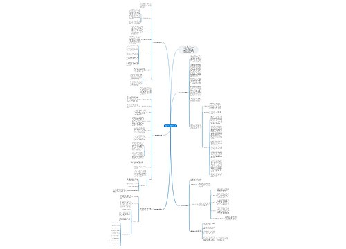 七年级英语课堂教学总结 七年级英语课堂教学总结