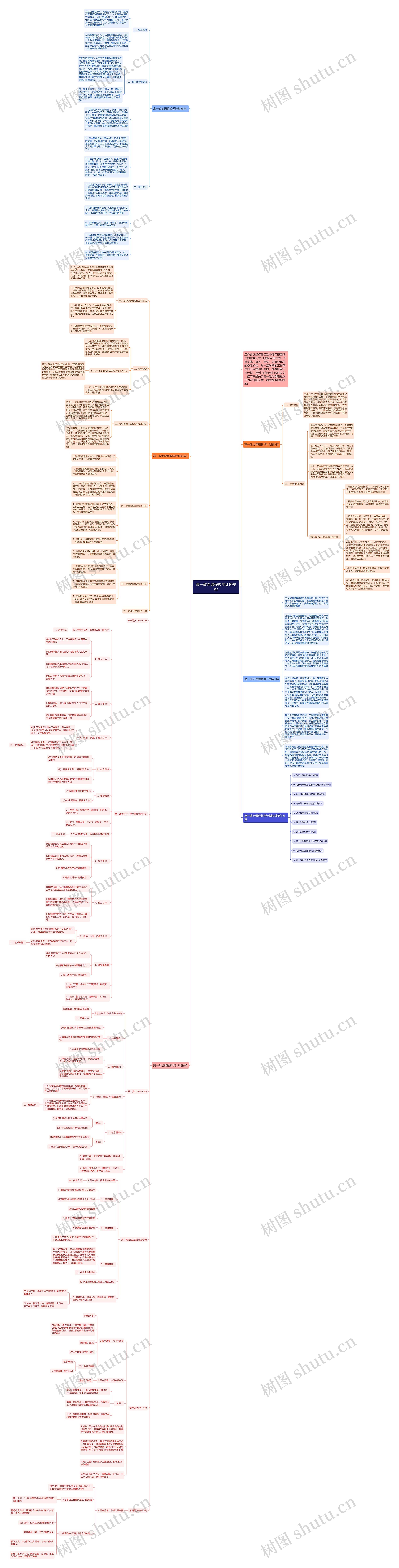 高一政治课程教学计划安排思维导图