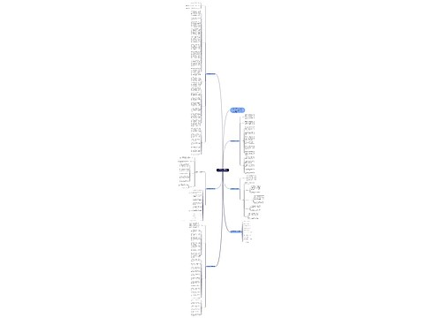 2022数学教学分析目标计划 2022数学教学分析目标计划