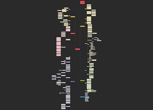 青岛版七年级上册数学教案模板 青岛版七年级上册数学教案模板
