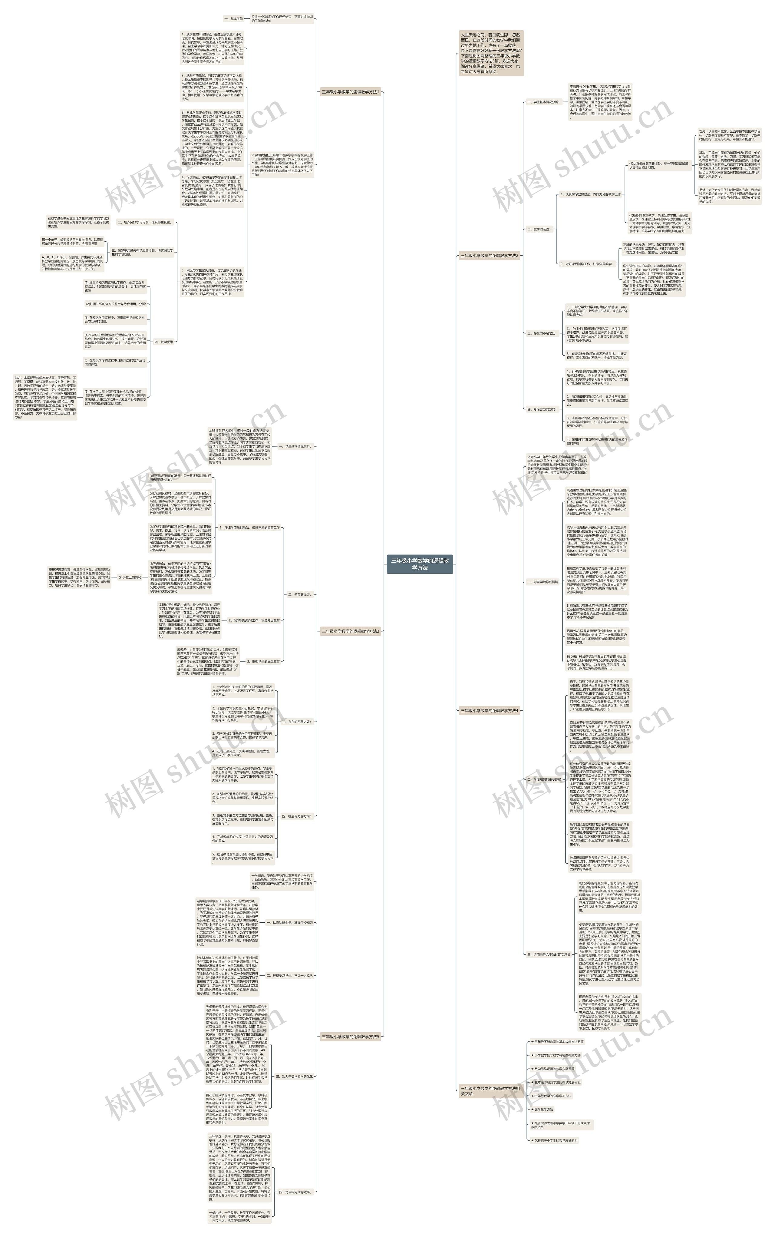 三年级小学数学的逻辑教学方法思维导图