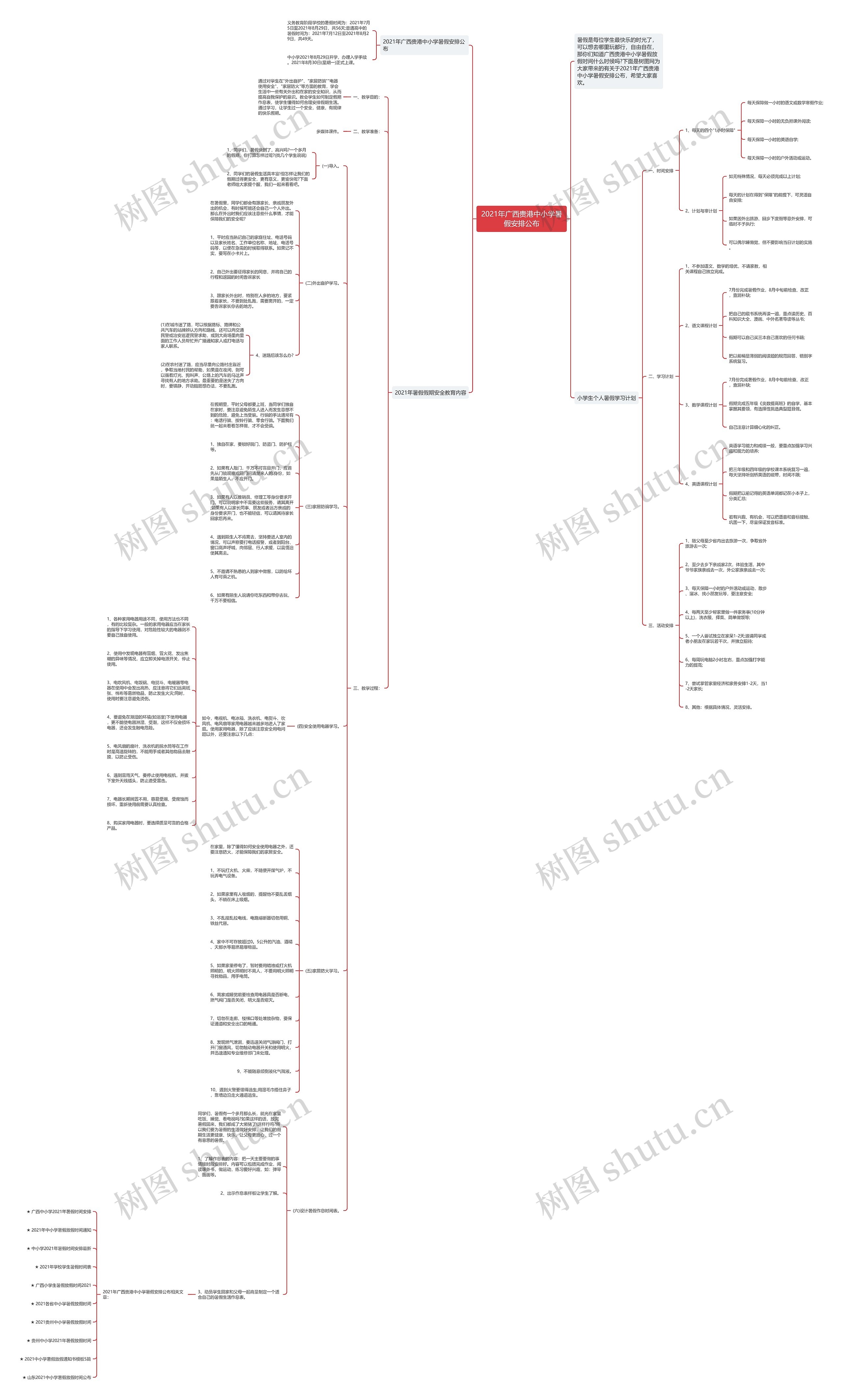 2021年广西贵港中小学暑假安排公布 2021年广西贵港中小学暑假安排公布