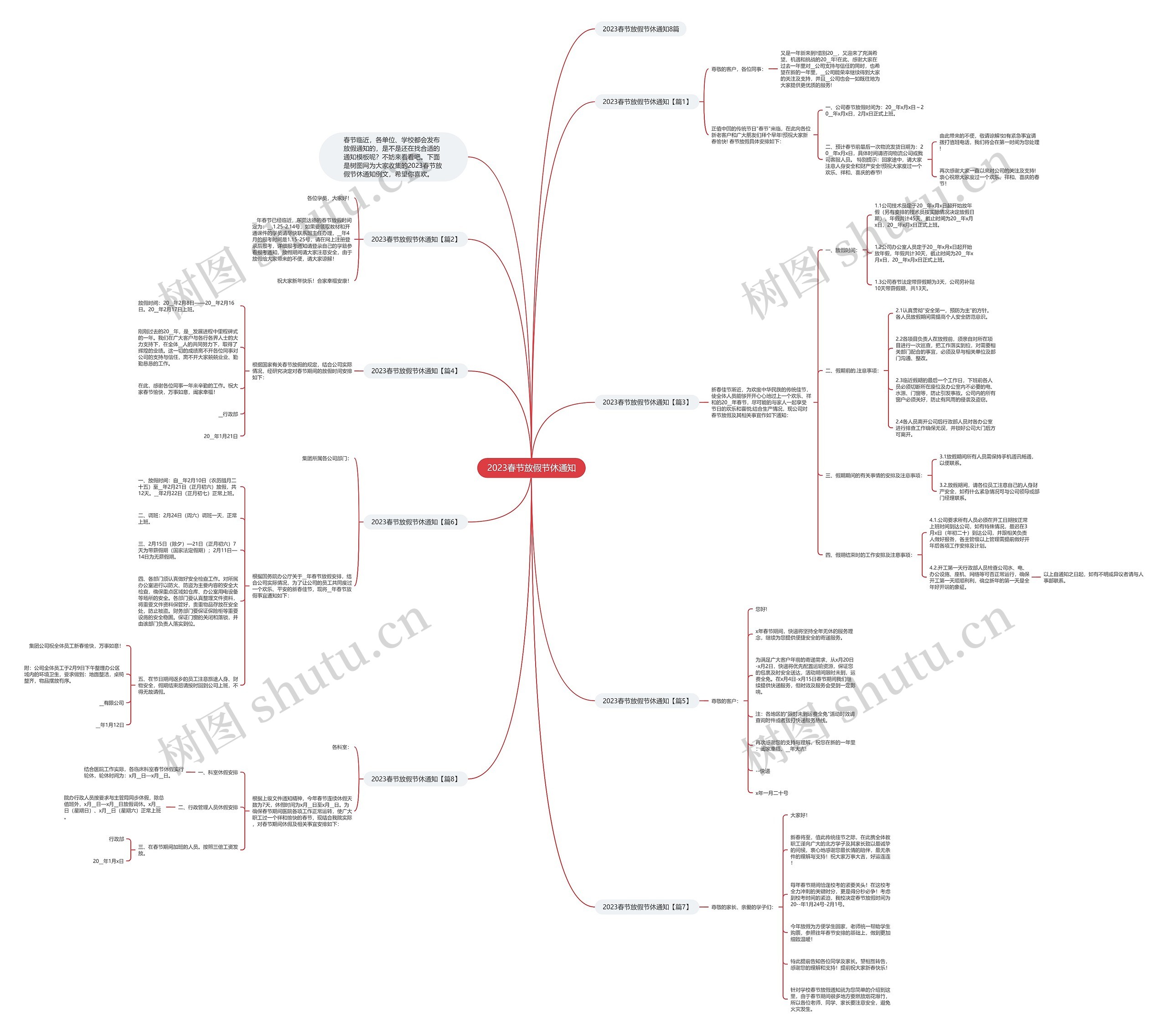 2023春节放假节休通知思维导图